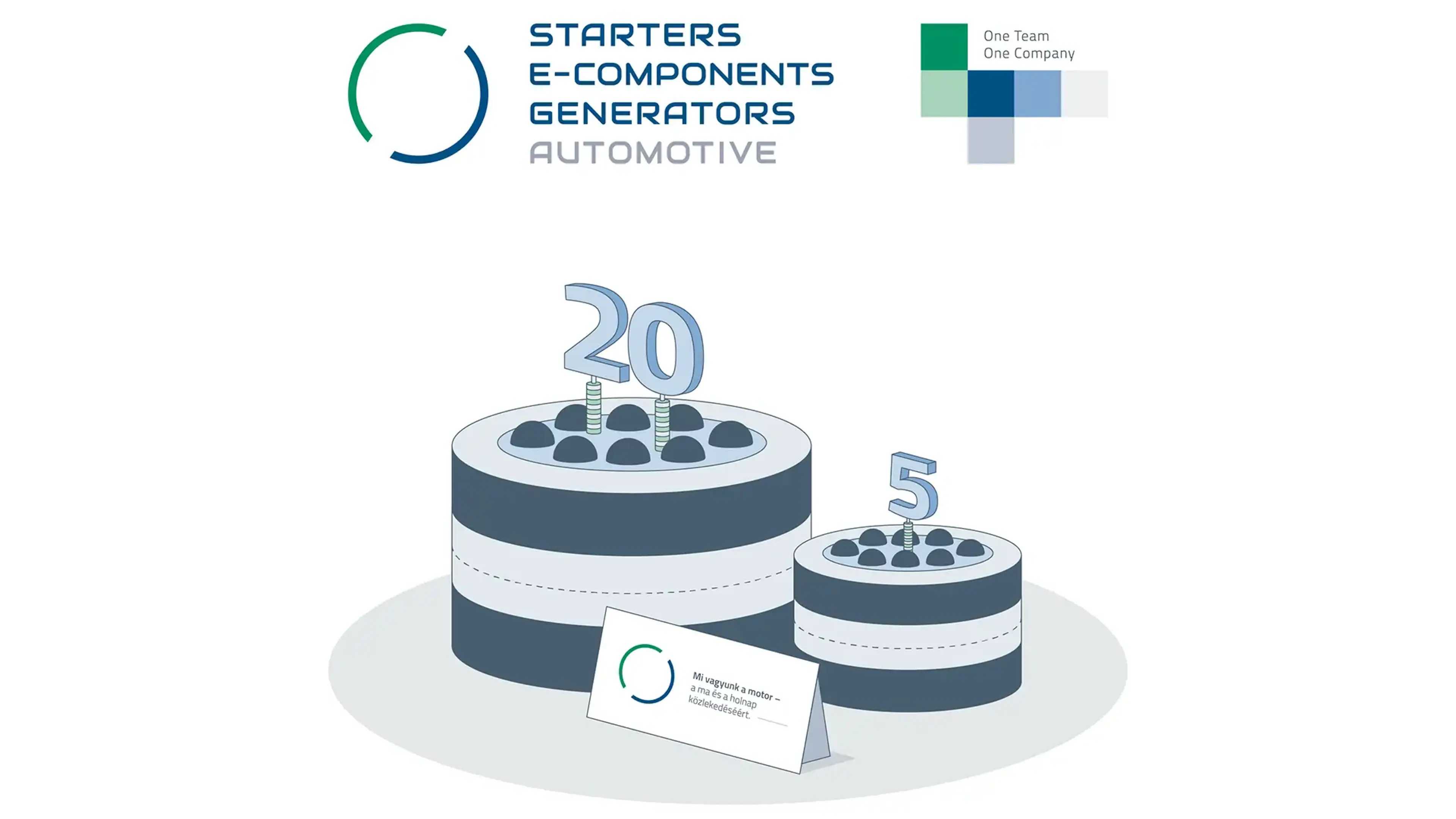 SEG Automotive anniversary graphic